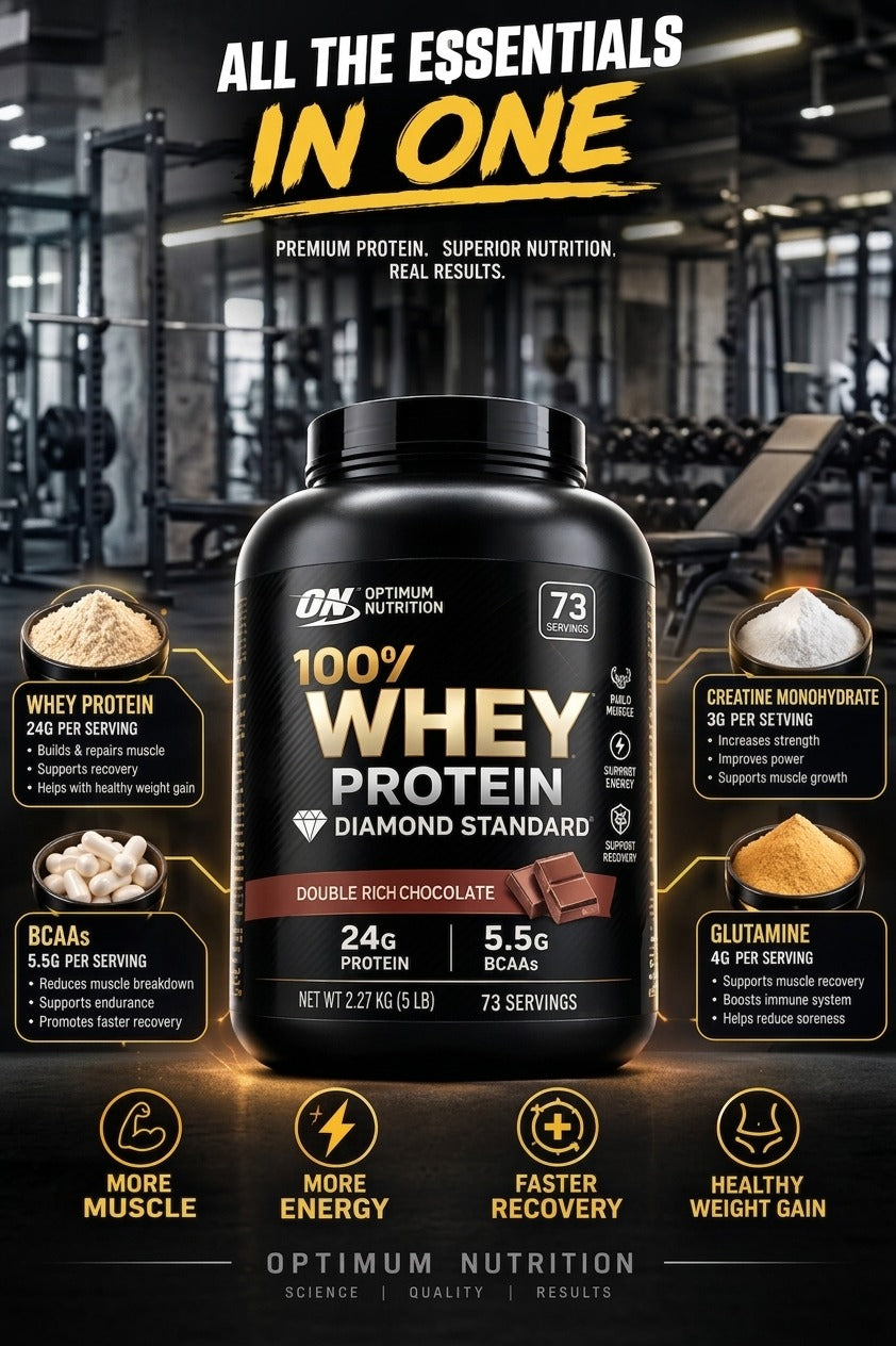 Whey Protein Isolate Powder – Lactalbumin Mineral Supplement