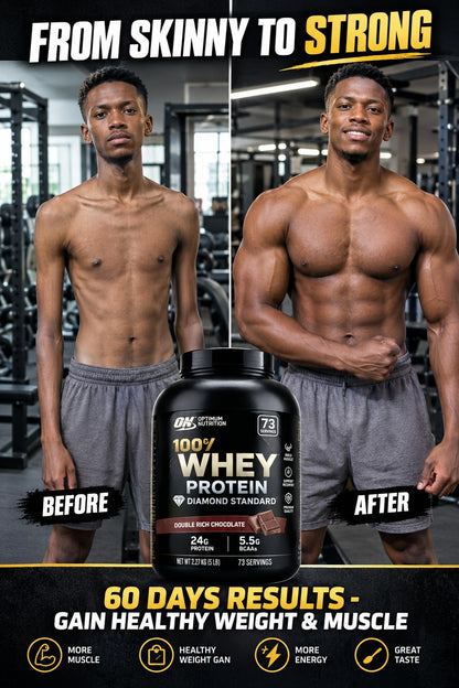 Whey Protein Isolate Powder – Lactalbumin Mineral Supplement